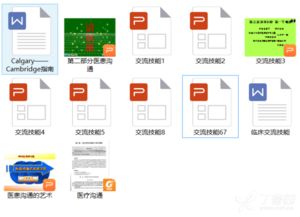 急危重症医生必备品 医患沟通与交流技能（精品资源与技术交流）